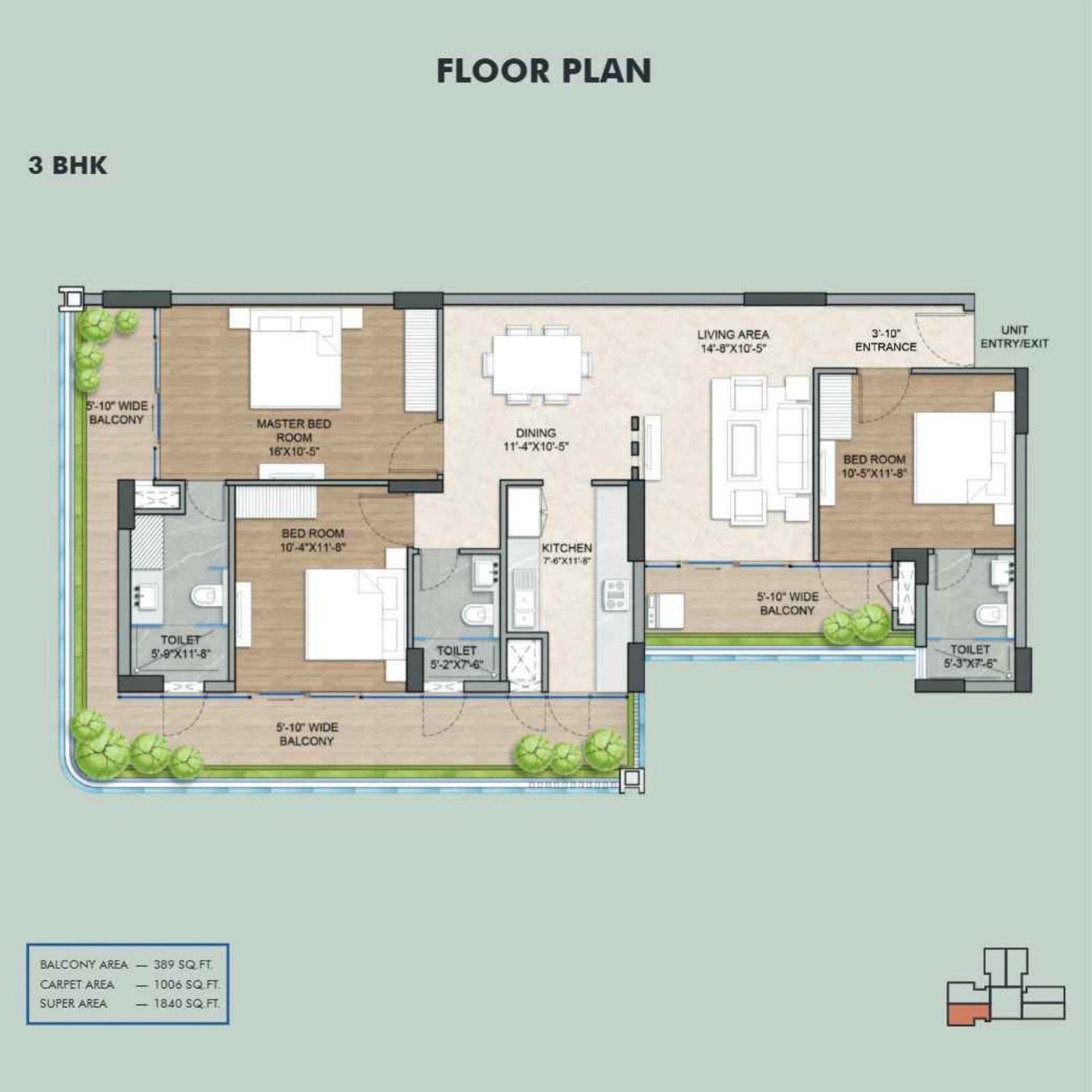 3 BHK