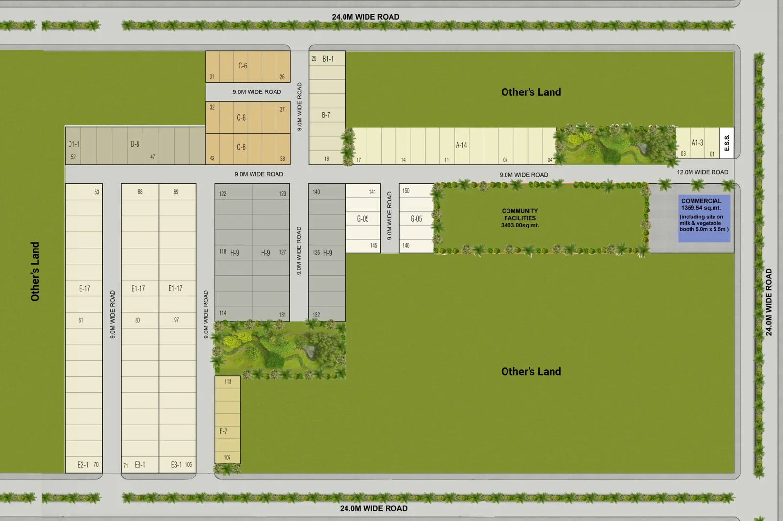 Residential Plots