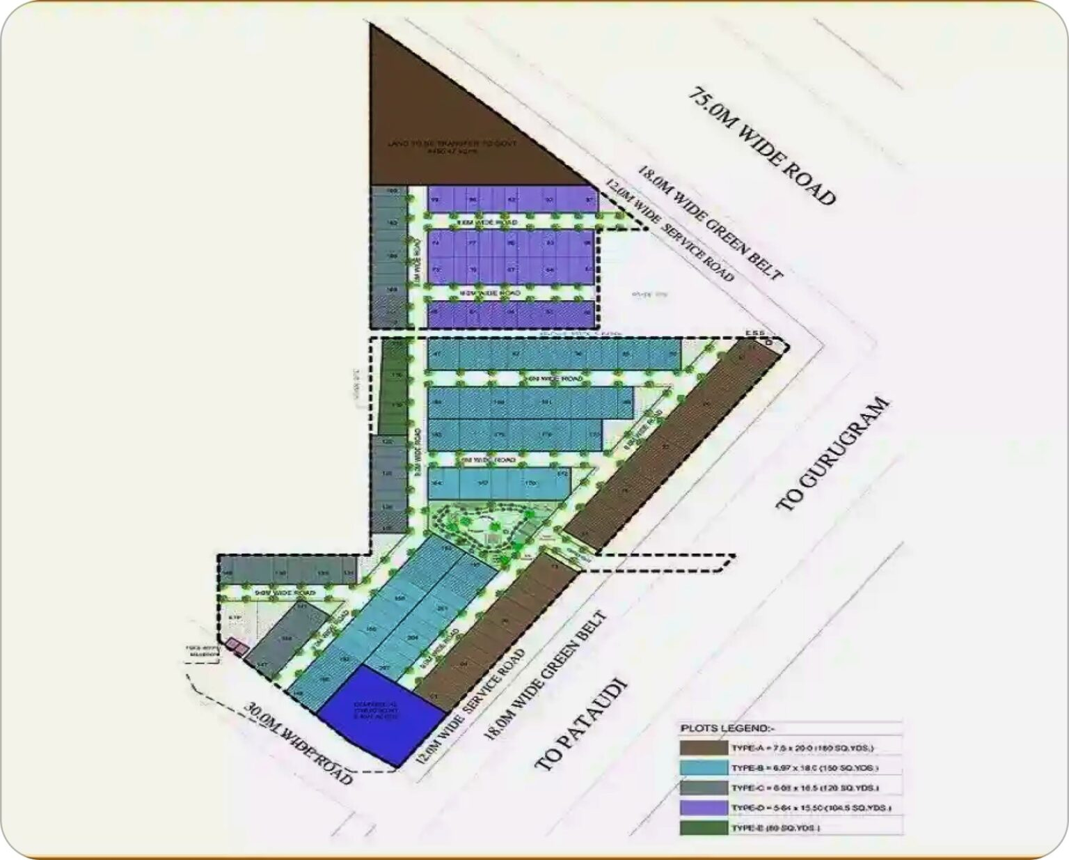 Project Layout