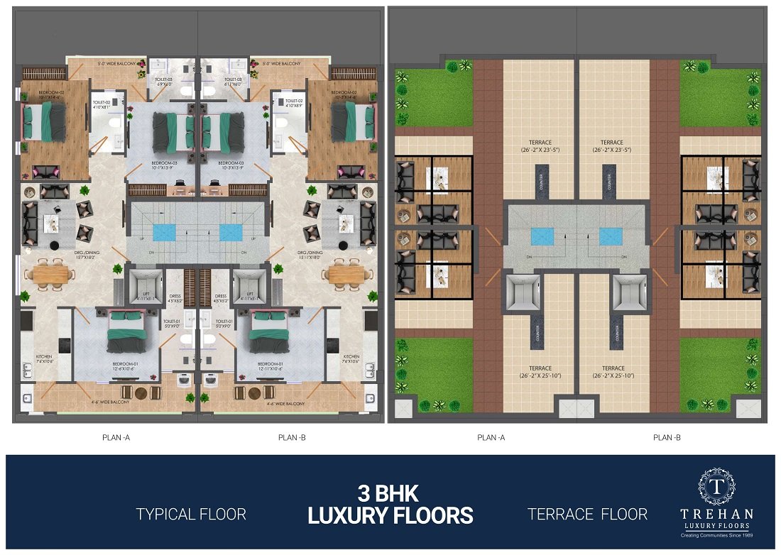 3 BHK