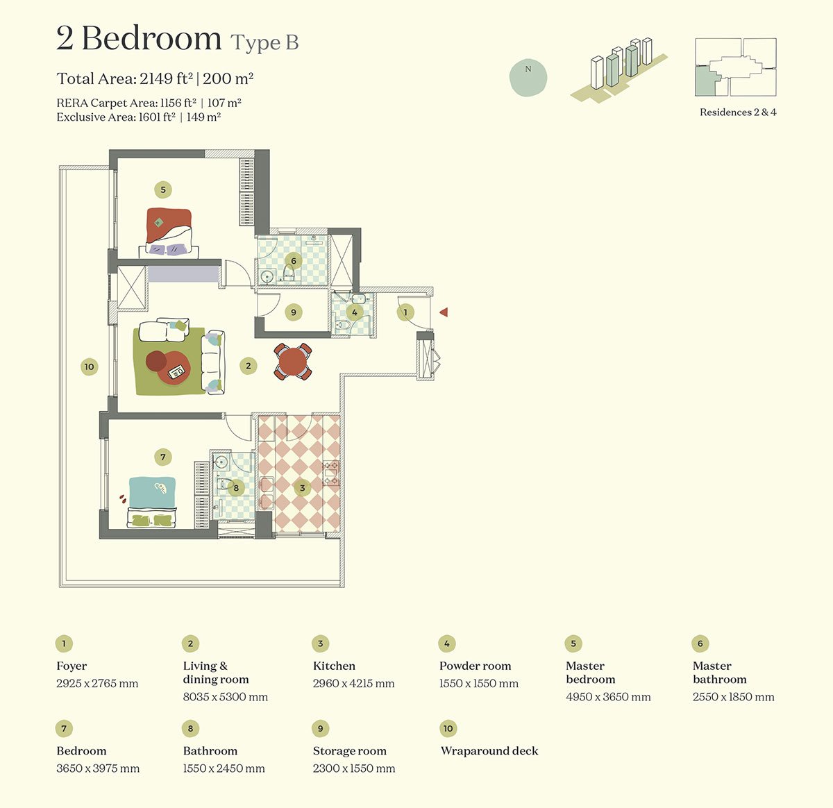 3.5/4.5 BHK