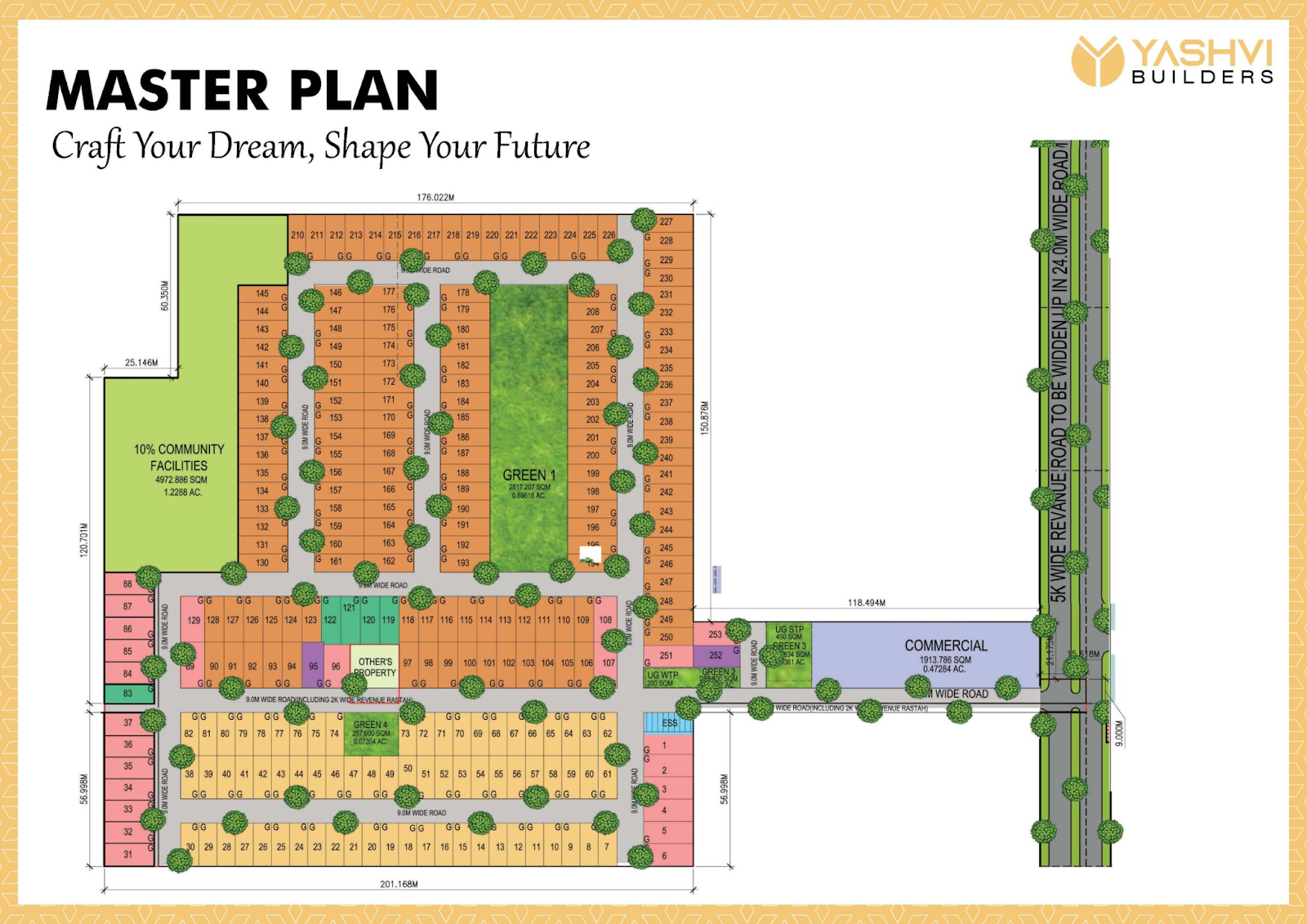 Master Plan