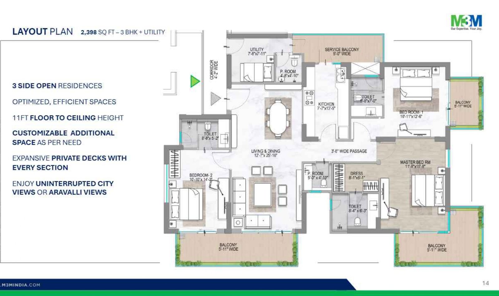 3.5 BHK