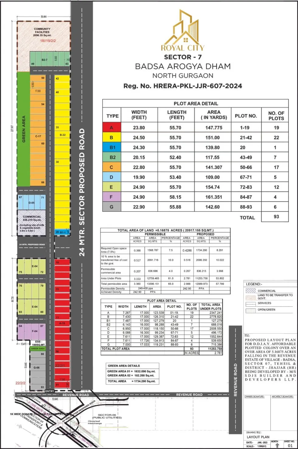 Residential Plot