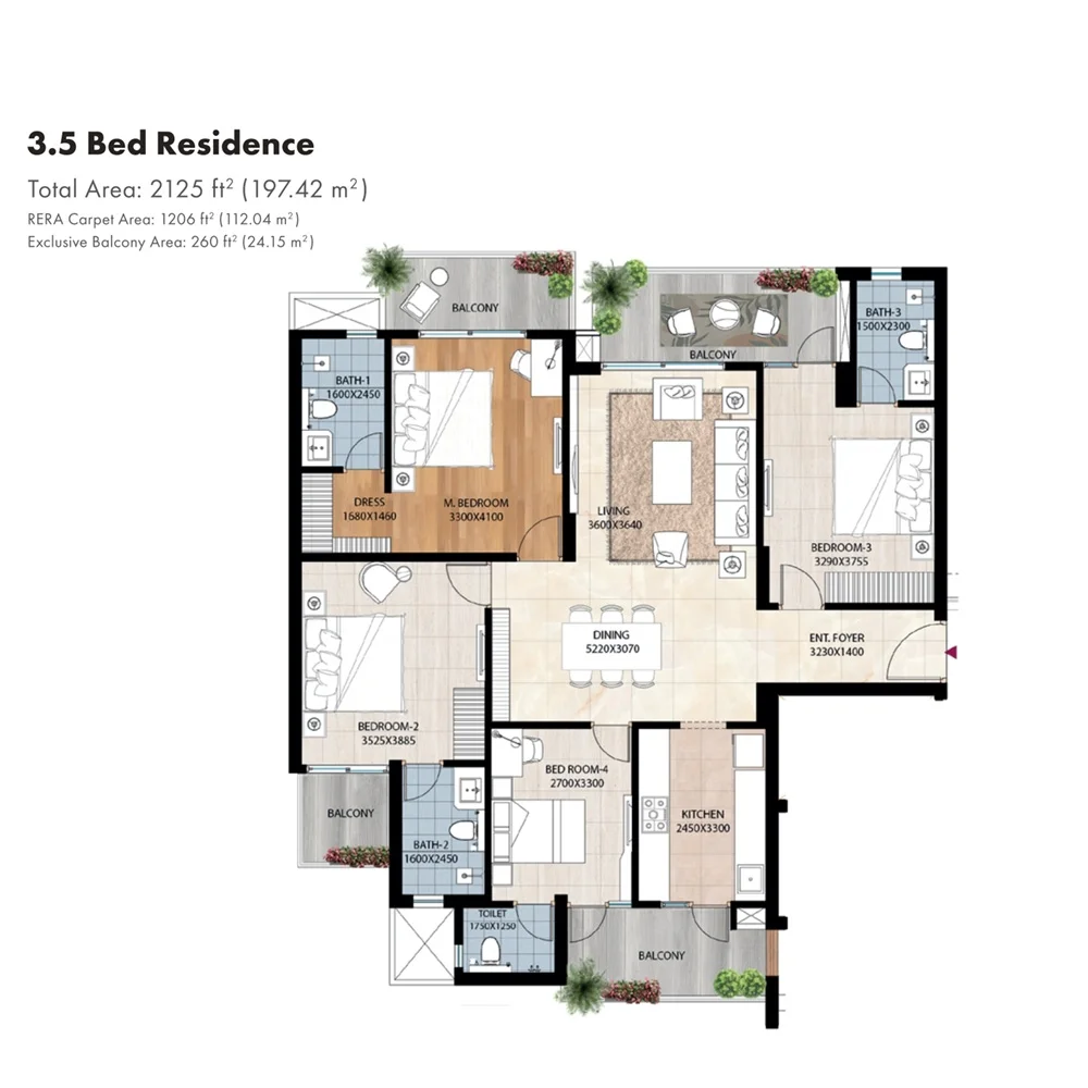 3.5 BHK