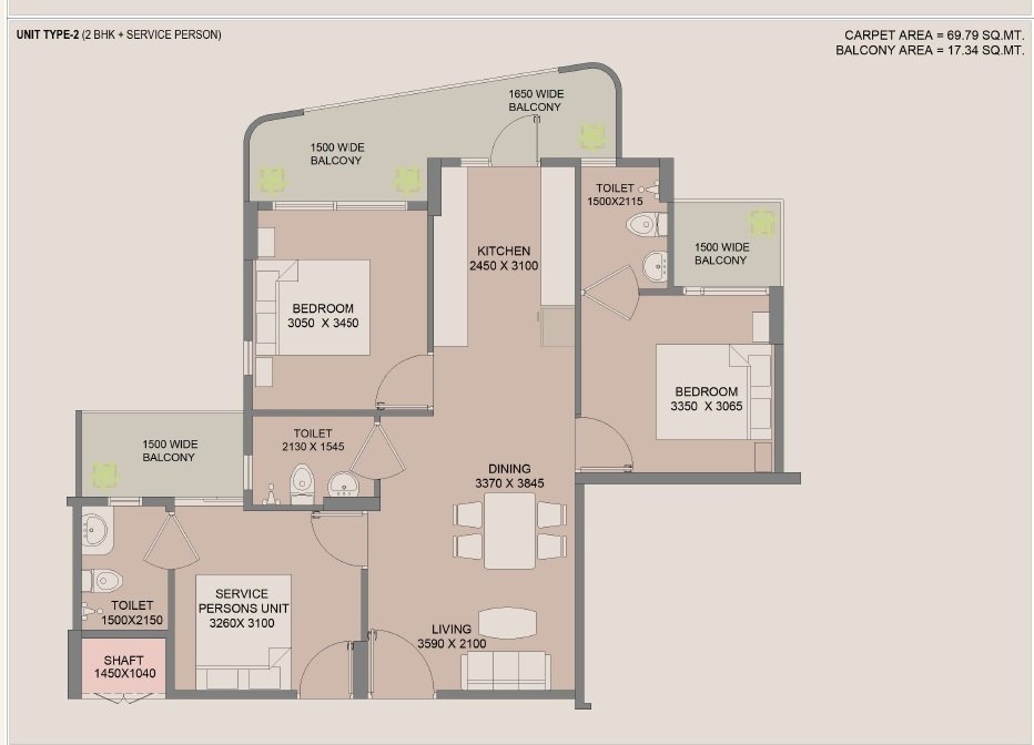 3 BHK