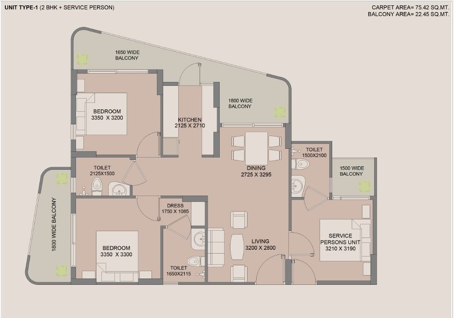 3 BHK