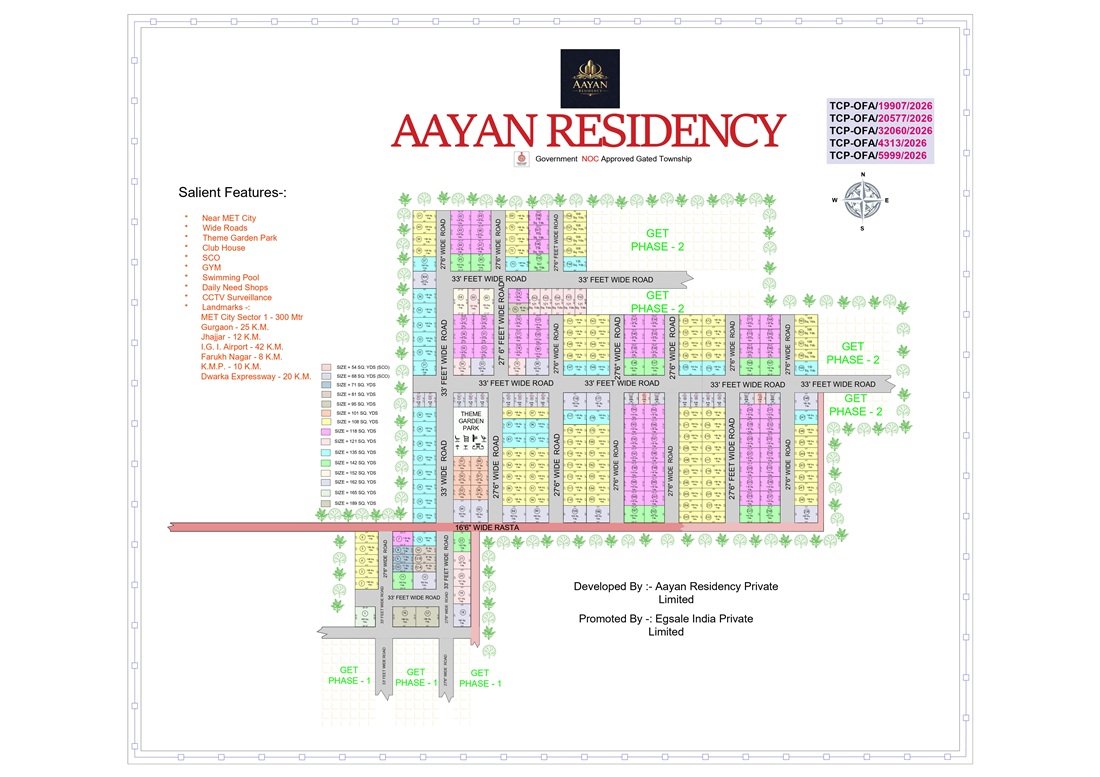 Residential Plot