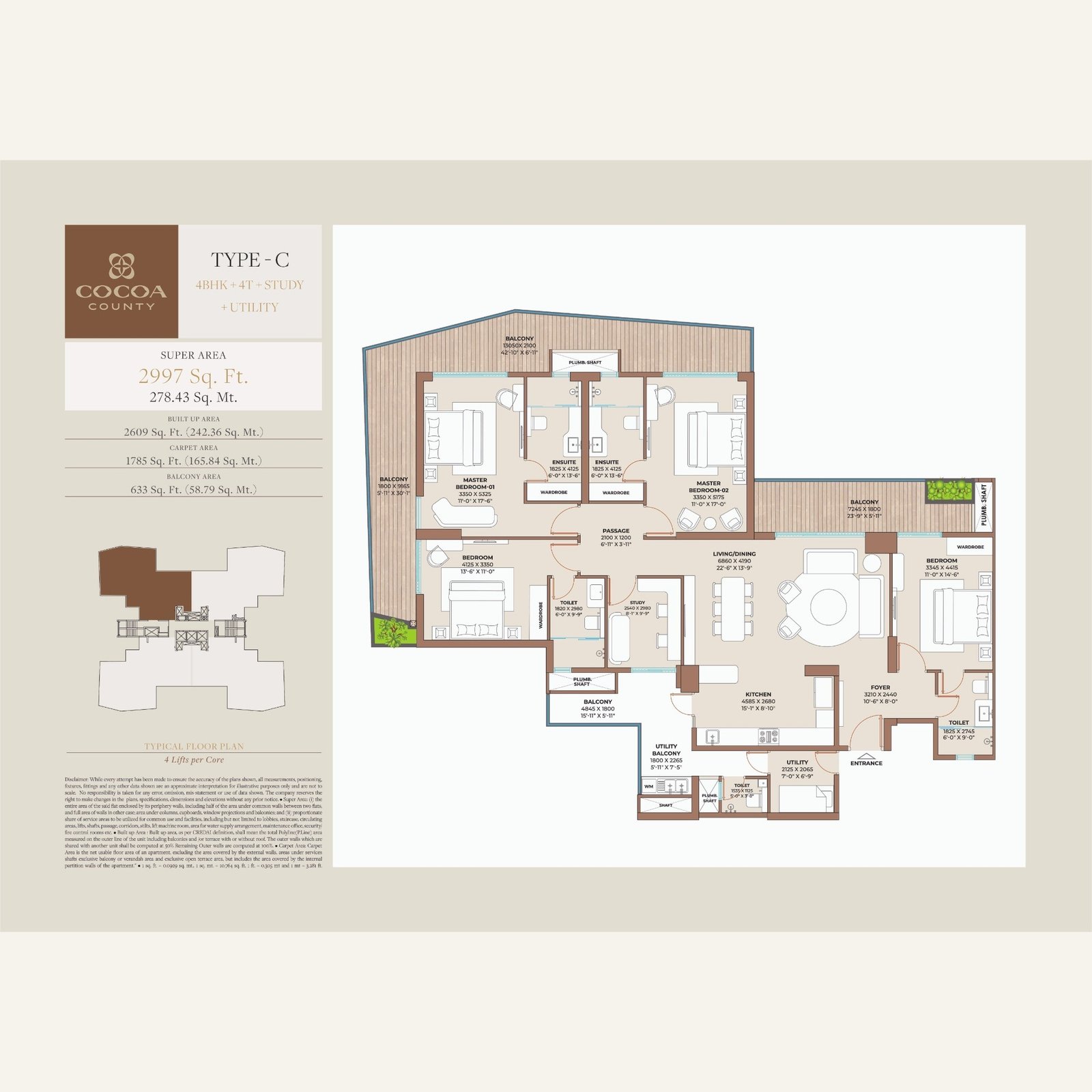 4 BHK + S