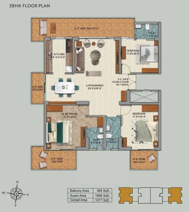 3 BHK