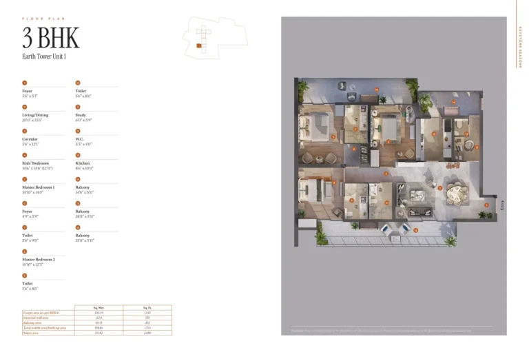 3.5 BHK
