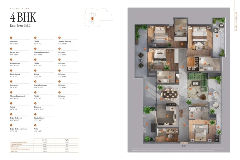 4.5 BHK